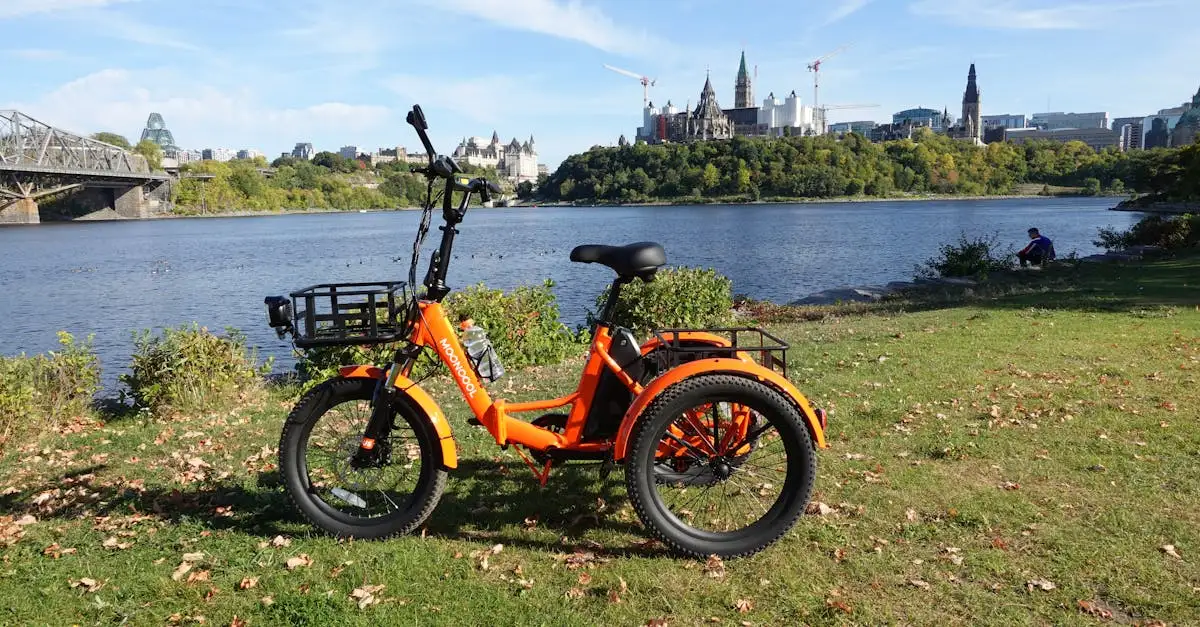 Elektrische fiets op afbetaling: betaal in termijnen zonder zorgen.