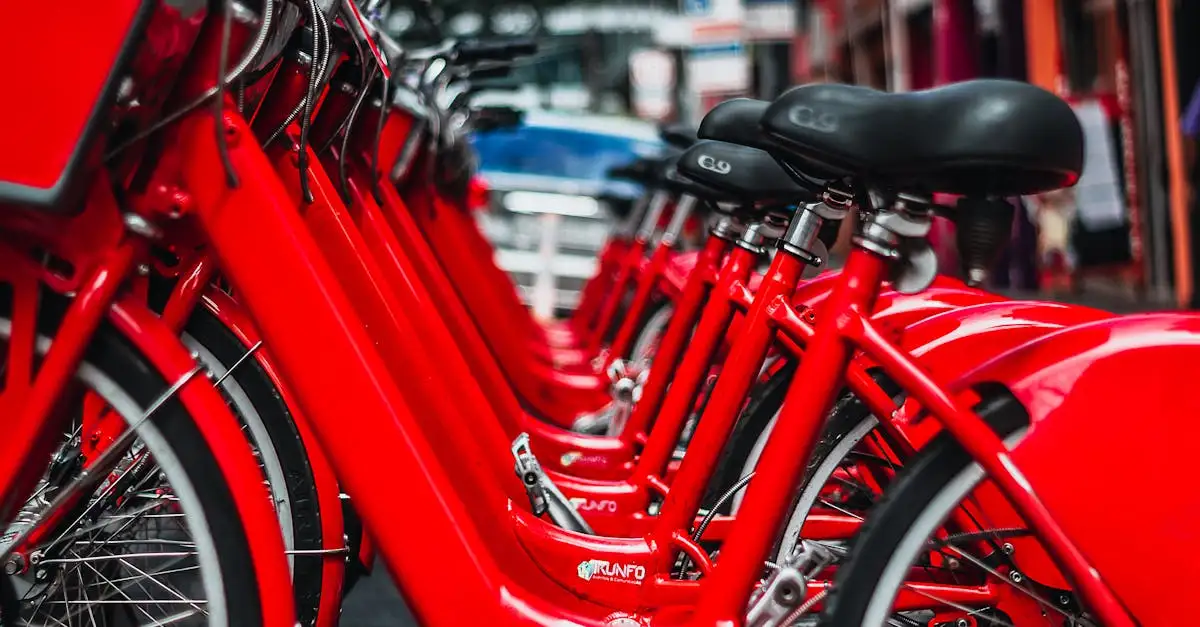 Ontdek de beste mantel fietsen voor elke rit